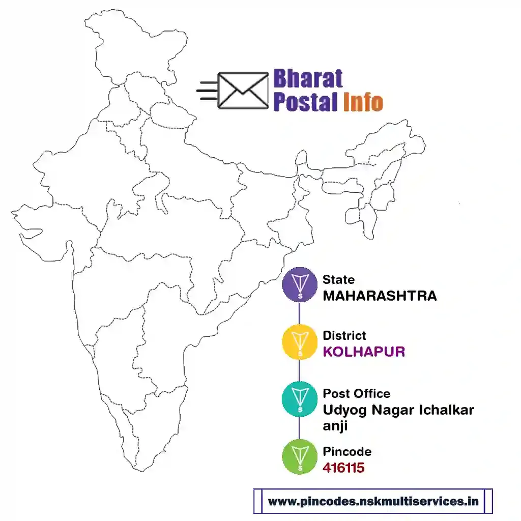 maharashtra-kolhapur-udyog nagar ichalkaranji-416115